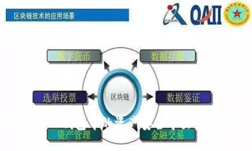 如何将TP钱包中的资产安全导出至银行卡