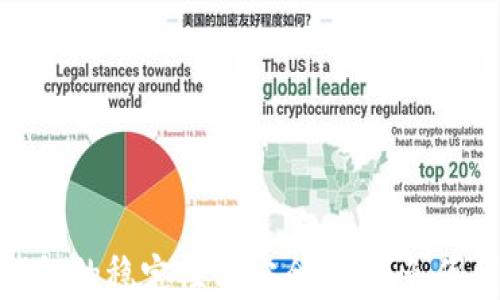 
如何确保数字钱包的稳定性与安全性：避免倒闭的策略和措施