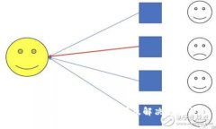 数字钱包转钱失败的原因及解决方案详解