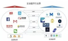 央行数字钱包：未来金融的革新与影响