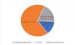 全面解析金盾数字钱包：功能、优势及应用场景