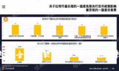加密钱包安全性比较：2023年最佳选择与指南