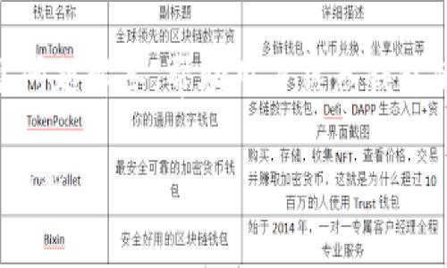 TP钱包：创新数字资产管理工具的开发背景与详解

TP钱包, 数字资产, 以太坊钱包/guanjianci

TP钱包是近年来数字货币市场中崭露头角的一款数字资产管理工具，提供多种功能，包括多链支持、代币交易、以及NFT管理等。它的出现为用户提供了一个安全便捷的钱包选择，促进了数字资产的流通与管理。本文将详细探讨TP钱包的起源、开发背景、功能特点及其在数字货币生态系统中的作用。

TP钱包的起源与开发背景
TP钱包由火币集团推出，火币成立于2013年，是全球领先的数字货币交易平台之一。TP钱包为用户提供了一款安全、易用的移动数字资产管理解决方案。其核心团队由一群资深的区块链技术专家组成，他们致力于为用户打造一个便利且安全的数字资产管理工具。

在开发TP钱包时，团队充分考虑了数字货币市场的特殊性和用户需求，旨在解决现有钱包在安全性、易用性和功能多样性等方面的不足。TP钱包不仅支持交易、储存、转账等基本功能，还添加了对多种区块链的支持，这使得用户能够在一个平台上管理各种不同的数字资产。

TP钱包的主要功能和特点
TP钱包作为一款全面的数字资产管理工具，具备众多功能，以下是其几个显著特点：

1. **多链支持**：TP钱包支持以太坊、比特币、波场等多种公链，用户在一个钱包内即可管理不同类型的数字资产，极大方便了用户的资产管理。

2. **安全性**：TP钱包采用了多重安全机制，包括私钥存储、冷钱包和热钱包结合等，使用户的资产安全得到有效保障。此外，团队还持续进行安全审计，提高钱包的安全性能。

3. **用户友好界面**：TP钱包的用户界面设计，用户无论是新手还是老手都可以快速上手。钱包的操作流程直观易懂，降低了用户在数字资产管理过程中的学习门槛。

4. **便捷的代币交易**：TP钱包内置了多种交易功能，用户能够随时随地进行资产的买卖，交易过程简便高效，降低了用户交易的时间成本。

5. **NFT管理**：随着NFT市场的迅速发展，TP钱包适时推出了NFT管理功能，用户可以方便地存储、管理和交易NFT资产，满足了市场对NFT需求的关注。

TP钱包在数字货币生态系统中的作用
TP钱包的推出不仅是一个产品的发布，更是对整个数字货币生态系统的一次促进。首先，它为用户提供了一个便利的资产管理平台，降低了用户进入数字货币市场的门槛。其次，TP钱包所支持的多种公链和代币，使其能够服务广泛的用户群体，为项目方和开发者提供了良好的生态环境。此外，TP钱包的安全性与易用性，也为整个行业树立了标杆，推动了数字资产管理工具的不断创新。

常见问题解答

1. TP钱包的安全性如何保障？
TP钱包在安全性方面采取了多重保障措施。首先，TP钱包的私钥均由用户本地生成并储存，用户对其资产拥有完全的控制权。其次，TP钱包采用了冷存储技术，将大部分资产存放在与互联网隔离的物理环境中，降低了黑客攻击的风险。此外，TP钱包持有安全审计认证，团队不断对钱包进行安全测试，以确保用户的资产安全。该钱包设计还有多重身份验证功能，用户在进行转账或交易时需经过二次确认，这有效增加了安全性。

2. TP钱包是否支持法币充值？
TP钱包目前并未直接支持法币充值，但用户可以通过其他交易所或平台将法币兑换为加密货币后，转入TP钱包。随着TP钱包的发展，未来可能会考虑增加法币充值服务，以降低用户的使用门槛。此外，用户在进行法币兑换时，应选择可信赖的交易平台，确保交易的安全和合规。

3. TP钱包如何进行资产转账？
资产转账在TP钱包中非常简单。首先，用户需打开TP钱包并登录。然后，选择“转账”功能并输入接收方的钱包地址。在输入金额后，用户需要确认交易信息，再进行二次确认，确保信息无误后提交交易。TP钱包会生成一笔交易记录并显示在用户的资产历史中。此过程顺畅易懂，用户可以多次练习以提高熟练度。在转账过程中，转账手续费会根据不同区块链的规则产生，用户在转账前需注意查阅相关信息。

4. TP钱包如何管理NFT资产？
TP钱包提供了专门的NFT管理功能，用户可以方便地存储和展示他们的NFT资产。在钱包主界面中，用户可以找到“NFT”选项。用户可以通过这个界面查看自己拥有的所有NFT，包括其名称、属性和所属区块链。用户还可以通过TP钱包购买、转让或者出售NFT。在交易过程中，钱包将根据市场价格的变化实时更新NFT的价值。此外，TP钱包还支持用户直接在钱包中访问特定的NFT市场，方便进行交易和管理。

5. 如何确保TP钱包的操作便捷？
TP钱包的设计注重用户体验，确保操作便捷。首先，在界面设计上，TP钱包采用了清晰的布局，工具按钮和功能菜单一目了然，用户可以快速找到所需功能。其次，TP钱包提供了详细的新手指导和常见问题解答，帮助用户熟悉钱包的各项功能。此外，钱包内置的智能合约和快速交易功能，进一步提升了交易的效率。用户在使用TP钱包时，如遇到问题，可以随时通过钱包的客服渠道获得帮助，确保操作的流畅性和顺畅性。

总结而言，TP钱包自发布以来，在用户体验与功能拓展上不断，成为用户数字资产管理的重要工具。未来，我们有理由相信，TP钱包会引领更多用户进入数字货币这一新领域，推动整个行业的发展与创新。