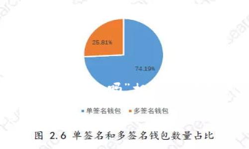 在这里，我将为您提供与“gate可以提USDT到TP钱包吗”相关的、关键词、详细介绍的结构以及相关问题的解答。

Gate.io能否将USDT提取到TP钱包？详尽解析与指南