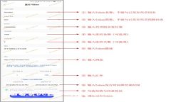 全面解析DC数字钱包软件的优势与推广策略