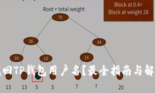 如何找回TP钱包用户名？最全指南与解决方案