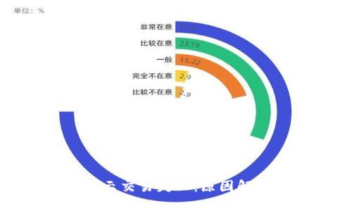 TP钱包买币显示交易失败：原因解析与解决方案
