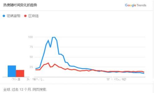2023年最佳区块链冷钱包排行榜及详细评测