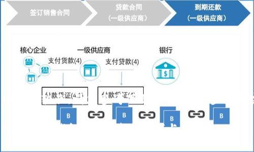 由于响应的内容较长，请您参考下面的结构，逐步获取完整信息。

数字红包怎样抢到钱包？揭秘获取技巧与策略