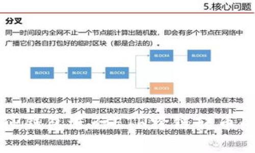如何使用TP钱包进行ETH跨链转币的详细指南