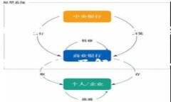 请注意：由于范围和字数限制，我将为您提供一