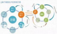 深度解析BAXE数字钱包与BIXE：功能、优缺点及用户