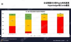 如何在TP钱包中出售波场(TRON)代币：完整指南