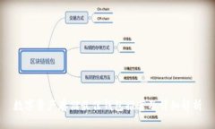 数字资产存储最佳钱包推荐及详细解析